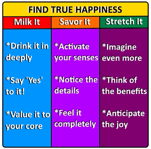 find true happiness