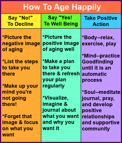 Positive Aging